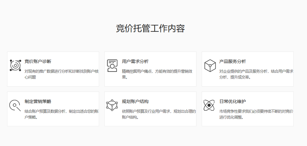 竞价托管