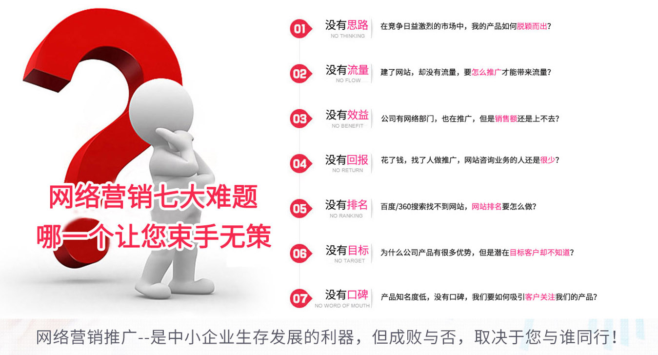 合肥网络推广
